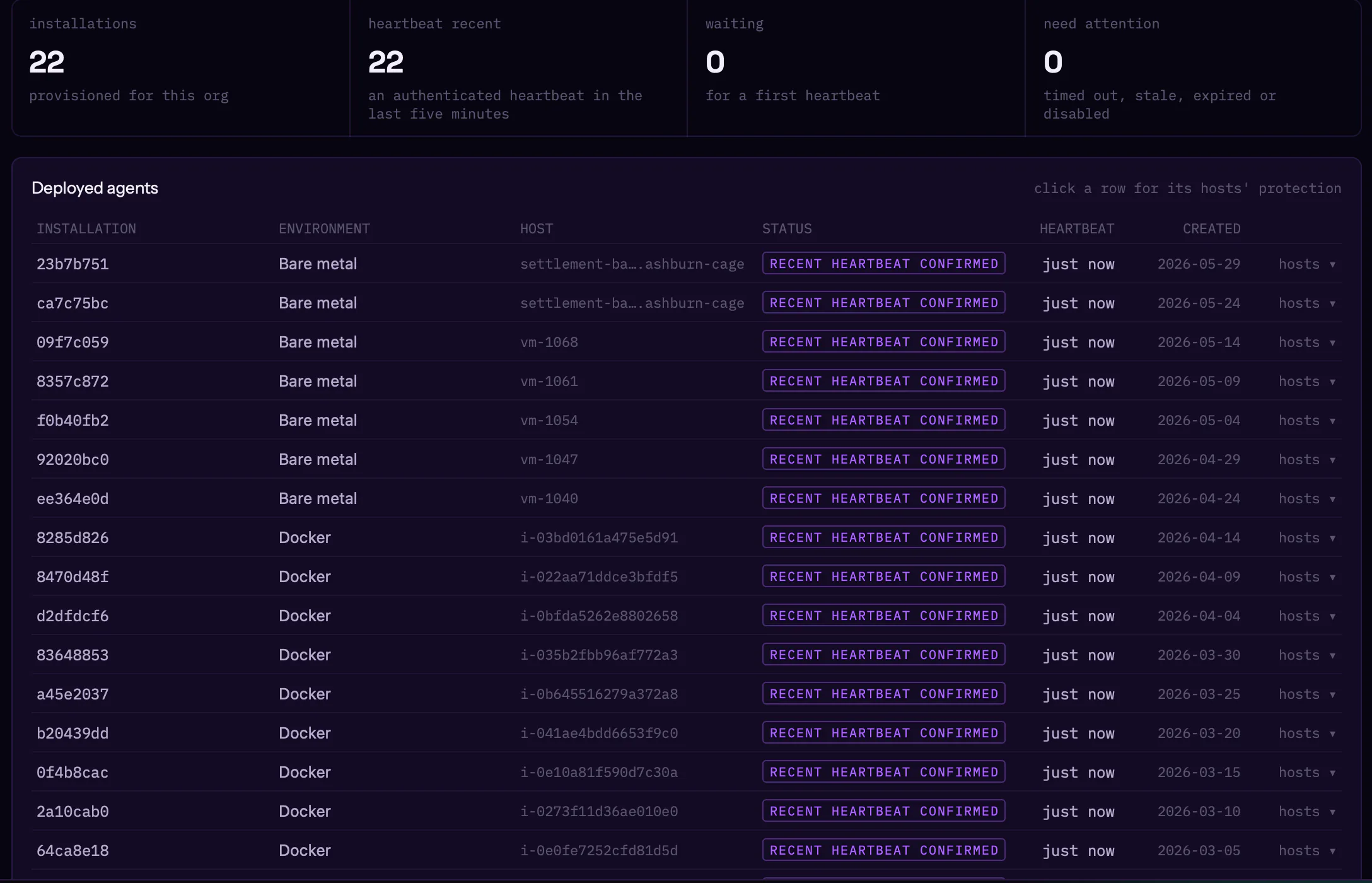 Agents: the telemetry agents across bare metal and Docker, every heartbeat confirmed