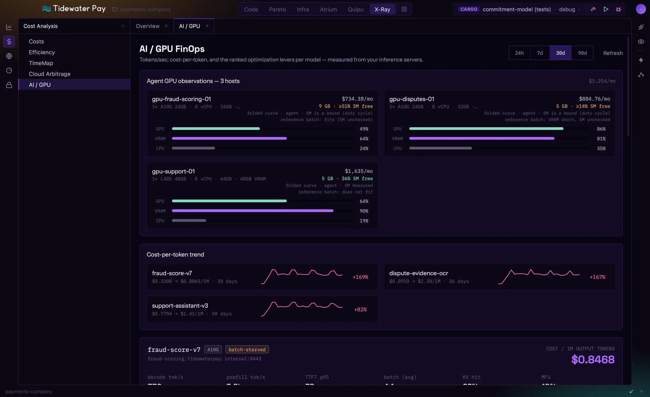 AI and GPU costs: each GPU host's utilization and monthly cost, and the cost-per-token trend by model
