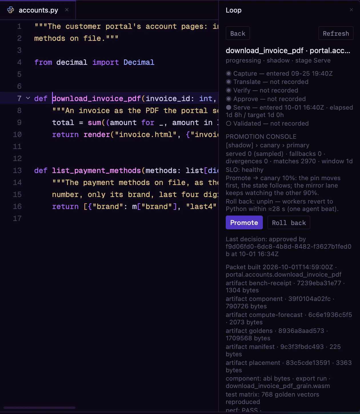 The Loop: a kernel in shadow beside the code it would replace, every call compared and none diverging